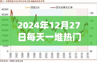 探寻自然秘境与股市风云，热门股票与心灵旅行的双重奏（2024年12月27日）