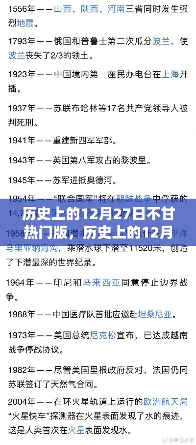 历史上的12月27日深度测评与介绍，热门版一览
