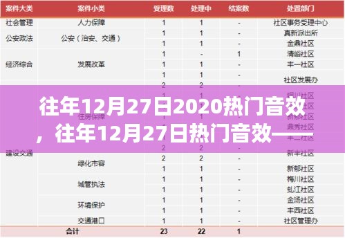 貌美如花 第2页