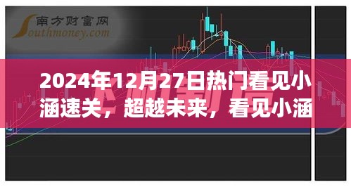 超越未来，小涵速关的力量塑造自信与成就之路，学习变化的力量在行动！
