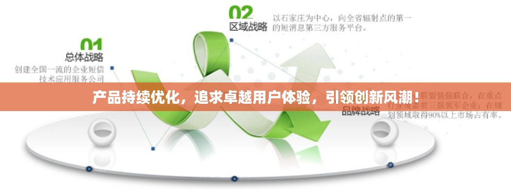 产品持续优化，追求卓越用户体验，引领创新风潮！