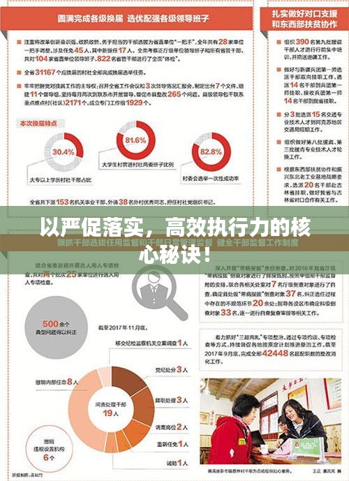 以严促落实，高效执行力的核心秘诀！