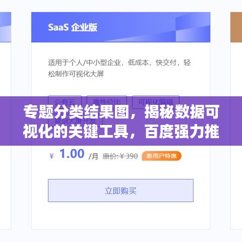 专题分类结果图，揭秘数据可视化的关键工具，百度强力推荐！