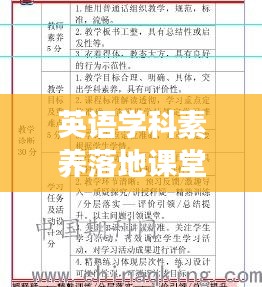 英语学科素养落地课堂，实践方法与实效探索