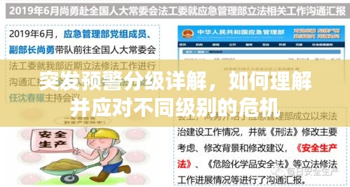 突发预警分级详解，如何理解并应对不同级别的危机