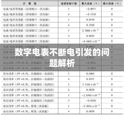 数字电表不断电引发的问题解析