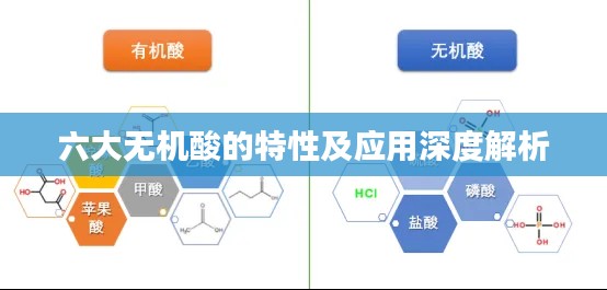 六大无机酸的特性及应用深度解析