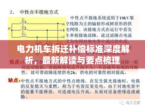 电力机车拆迁补偿标准深度解析，最新解读与要点梳理