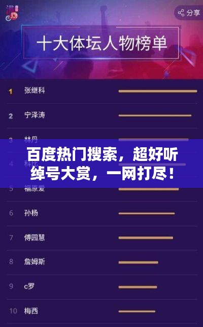 百度热门搜索，超好听绰号大赏，一网打尽！