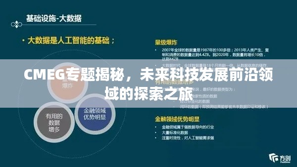 CMEG专题揭秘，未来科技发展前沿领域的探索之旅