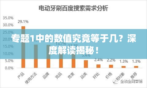 专题1中的数值究竟等于几？深度解读揭秘！