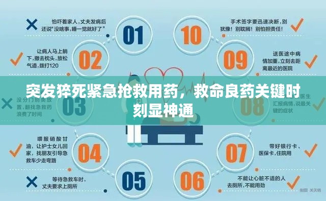 突发猝死紧急抢救用药，救命良药关键时刻显神通