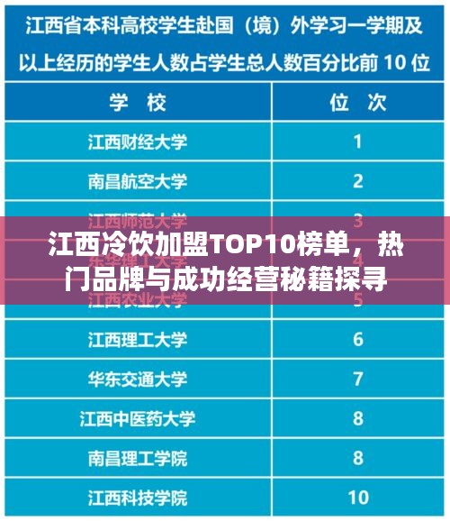 江西冷饮加盟TOP10榜单，热门品牌与成功经营秘籍探寻