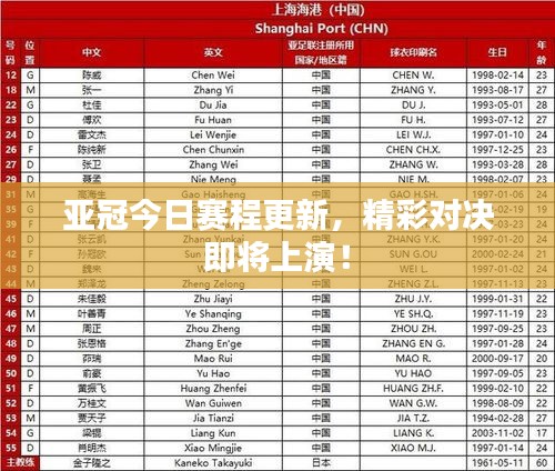 亚冠今日赛程更新，精彩对决即将上演！