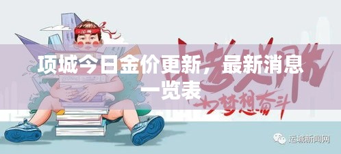 项城今日金价更新，最新消息一览表