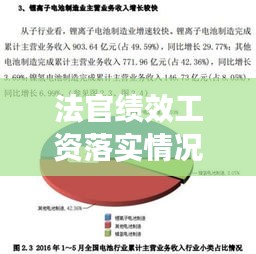法官绩效工资落实情况的深度剖析与解读