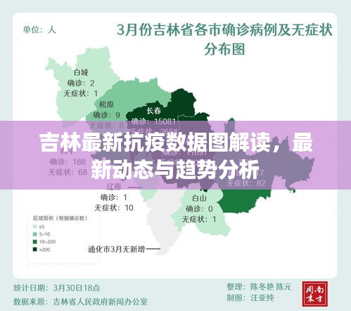吉林最新抗疫数据图解读，最新动态与趋势分析