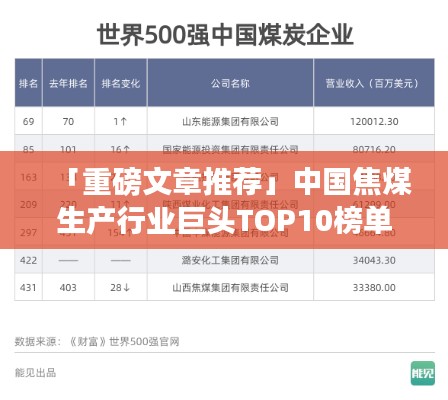 「重磅文章推荐」中国焦煤生产行业巨头TOP10榜单揭晓！