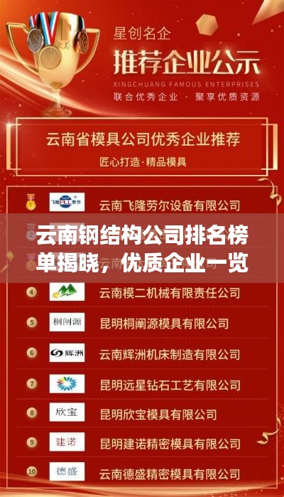 云南钢结构公司排名榜单揭晓，优质企业一览无余