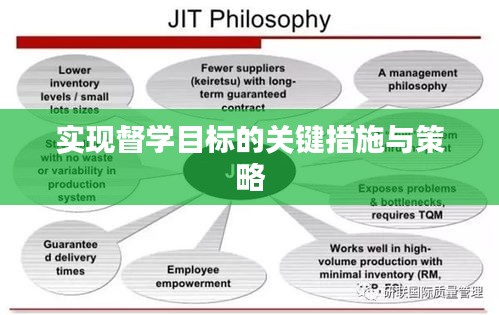 实现督学目标的关键措施与策略