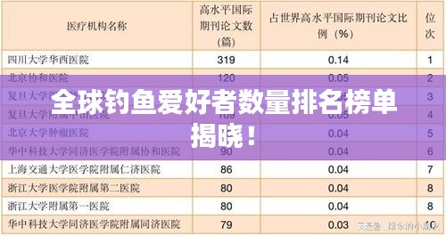 全球钓鱼爱好者数量排名榜单揭晓！