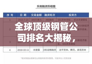 全球顶级钢管公司排名大揭秘，权威解析助你洞悉行业格局！