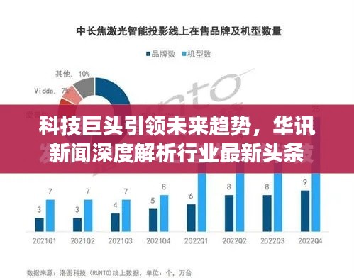 科技巨头引领未来趋势，华讯新闻深度解析行业最新头条