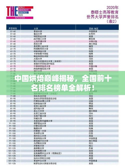 中国烘焙巅峰揭秘，全国前十名排名榜单全解析！