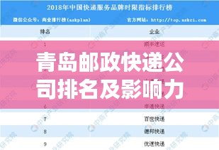 青岛邮政快递公司排名及影响力分析，揭秘其在行业中的地位与影响力