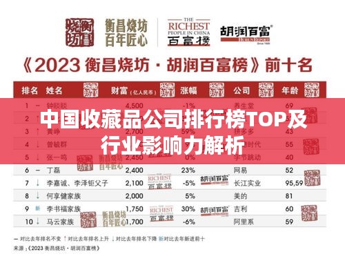 中国收藏品公司排行榜TOP及行业影响力解析