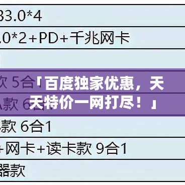 「百度独家优惠，天天特价一网打尽！」