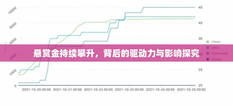 闭月羞花