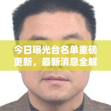 今日曝光台名单重磅更新，最新消息全解析