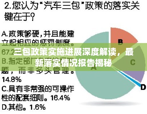 三包政策实施进展深度解读，最新落实情况报告揭秘