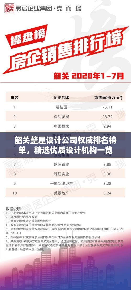 韶关整屋设计公司权威排名榜单，精选优质设计机构一览