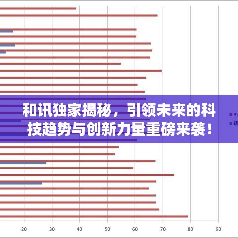 和讯独家揭秘，引领未来的科技趋势与创新力量重磅来袭！