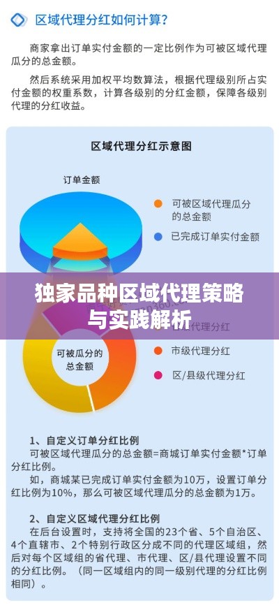独家品种区域代理策略与实践解析