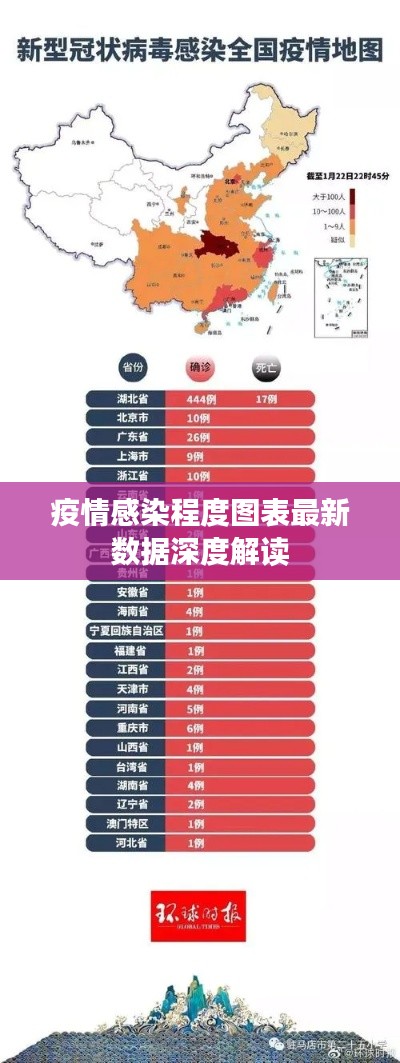 长颈鸟喙