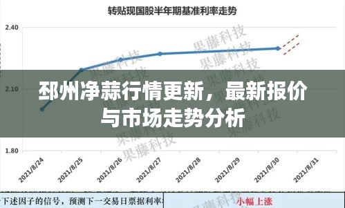 精雕细刻
