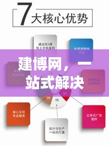 坐井观天