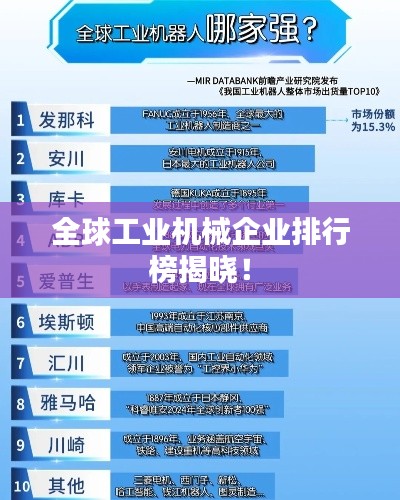 全球工业机械企业排行榜揭晓！