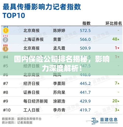 张皇铺饰