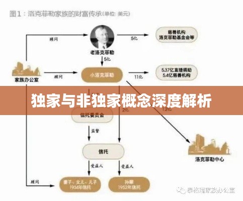 犯而不校