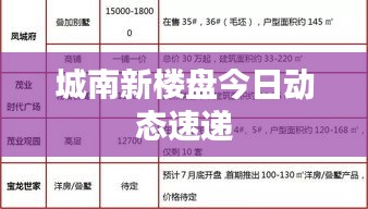 笃新怠旧