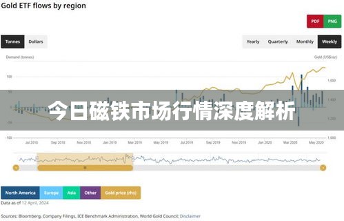 千载难逢