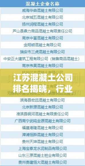 江苏混凝土公司排名揭晓，行业影响力榜单重磅出炉！