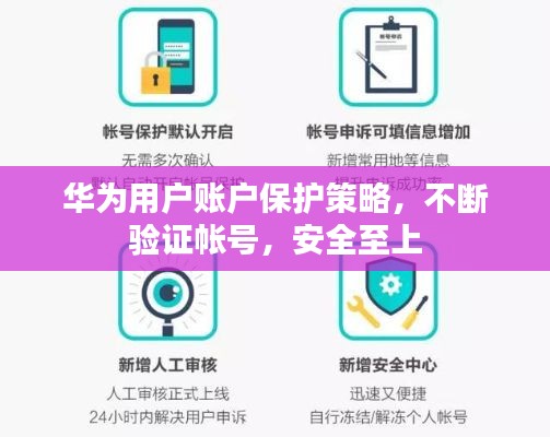 华为用户账户保护策略，不断验证帐号，安全至上
