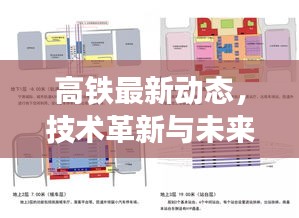 高铁最新动态，技术革新与未来规划揭秘