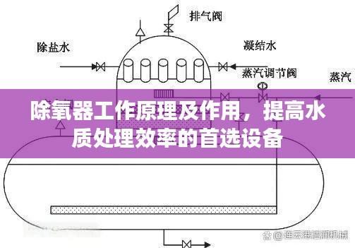 除氧器工作原理及作用，提高水质处理效率的首选设备