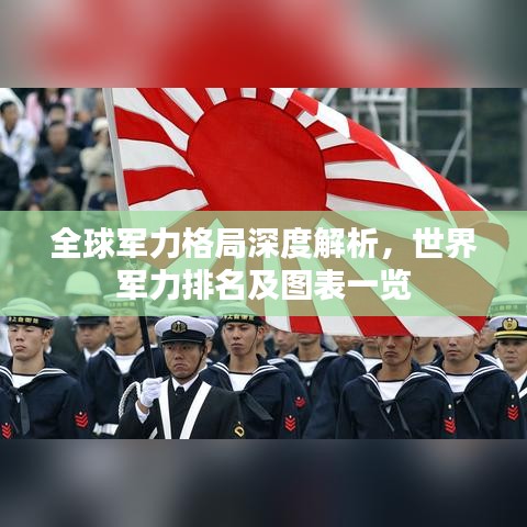 全球军力格局深度解析，世界军力排名及图表一览